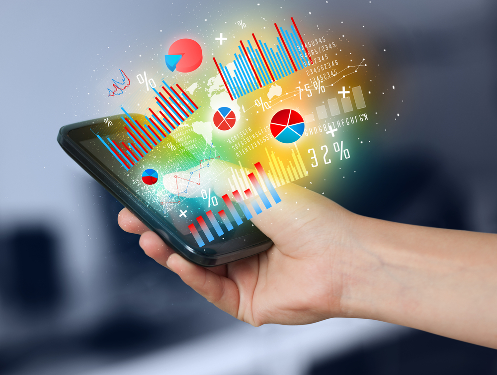 B2E Data Blog Marketing Dashboard